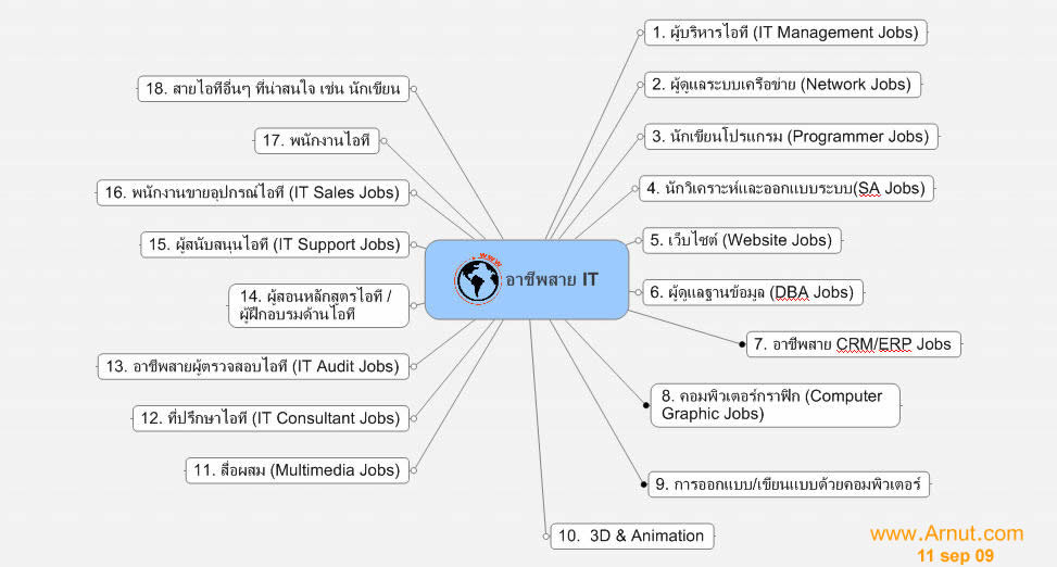 it_jobs1.jpg